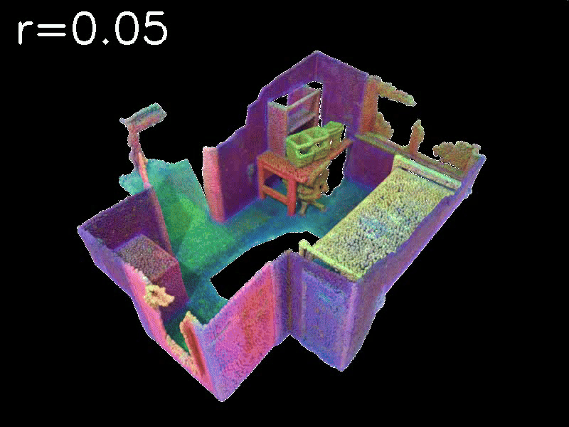 PCA Feature Layer 20 Animation