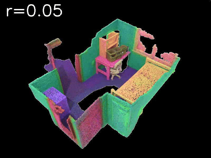 PCA Feature Layer 21 Animation