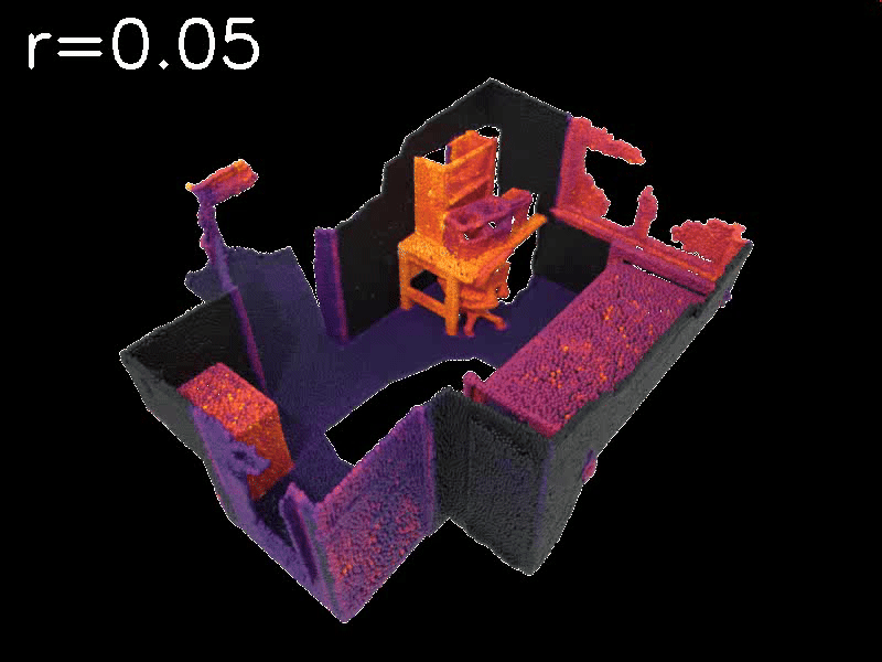 Energy Layer 21 Animation